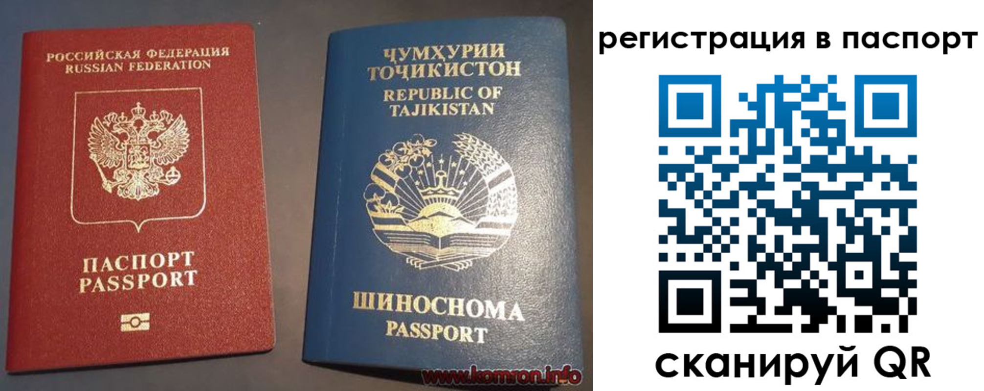 прописка регистрация в Кохме